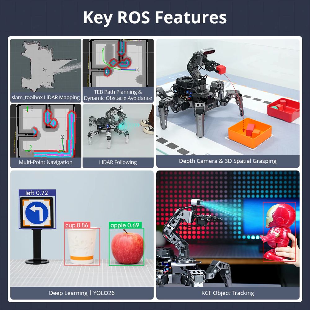 Hiwonder ROSpider ROS2 Hexapod – Raspberry Pi Bewertung und Preis