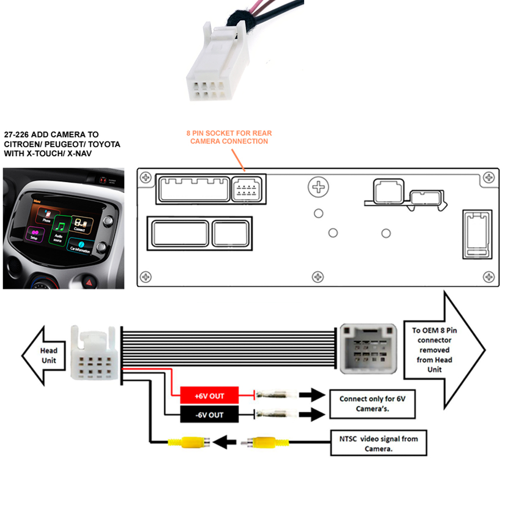 8 Pin Autoradio Rückfahr kamer – Pi Camera Cable Bewertung und Preis