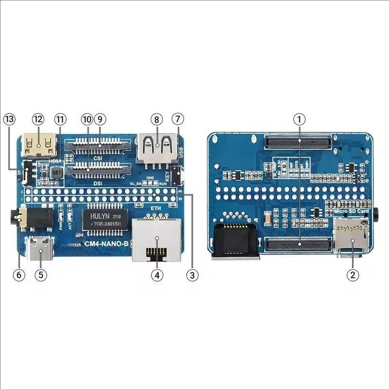CM4-Größen-Erweiterungsplatine – Raspberry Pi Bewertung und Preis