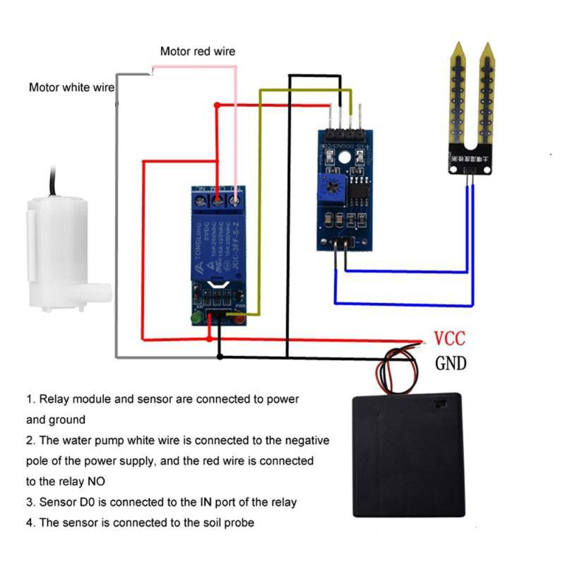 Automatisches Bewässerungs-Gar – Arduino Kit Bewertung und Preis
