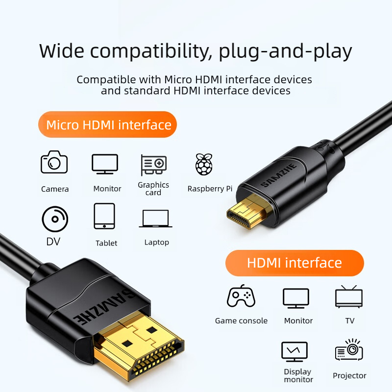 SAMZHE Micro HDMI-kompatibles  – Pi Camera Cable Bewertung und Preis